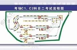 浙江省汽车驾驶科目二考试场(浙江 科目二)