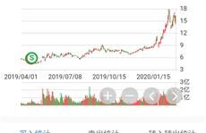 theta币能长期持有吗是真的吗,我是安徽人在温州龙港打工想龙港补身份证可以吗？七月一日不是可以异地补身份证，是真的吗？