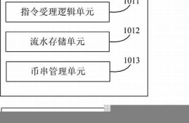 数字货币pos是什么(数字货币pos是什么)