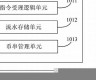 数字货币pos是什么(数字货币pos是什么)