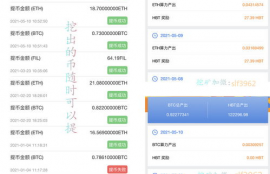 bome币价格查询