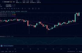 eth以太坊多少钱一枚啊呀啊,2019以太币今天价格是多少