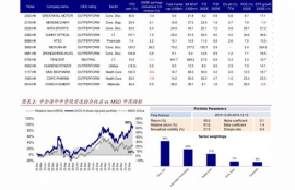 btt币2022年能涨多少,BTT币能涨多少?2022年专家预测和分析