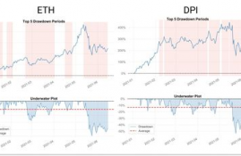 ethfi的质押多少,ETHFI质量的概念