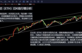 eth以太坊最新走势分析最新分析,以太坊的行情怎么样？