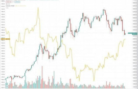 jst币价格为何低迷,咸丰重寳，和另外两枚币。带图，求价格。