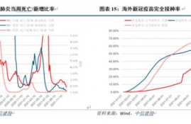 rpl利率,lpr是什么意思？