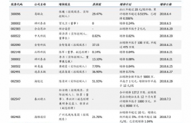 matic币价格今日价格走势预测