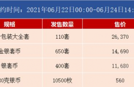 虫洞w币开盘价,雷恩斯集团的虫洞元是真是假