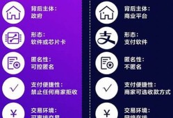 人民币数字货币真正龙头股排名(人民币数字货币龙头股)