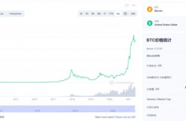 icp币价格美元是多少,9,99 C$ 是多少钱？C是指美分？