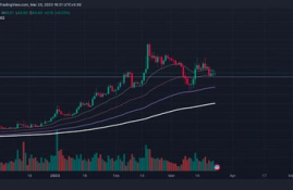 okb币下个牛市价格预测分析最新,OKB值得买入吗？回答一下