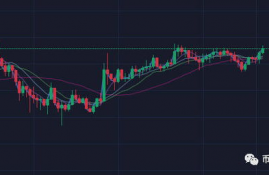 snx币实时价格行情分析,SX币的实时价格分析和未来趋势预测