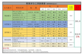 为啥near币一直跌了怎么办,日元为什么老跌？