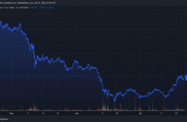 以太坊下一阶段,以太坊2.0的发展路线是什么？