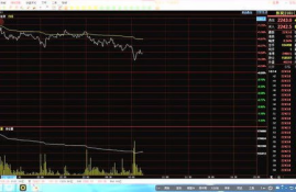 CFX币今日行情分析