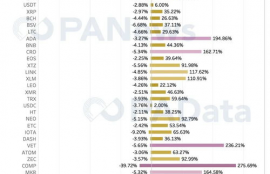 icp币什么价格入手安全点呢知乎,介绍。