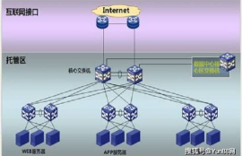 gnosis解决方案,xperl目标施法条怎么弄下来