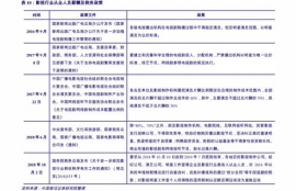 link币价格历史回顾最新行情,回顾lik币价格的历史