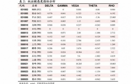 mana币是哪个国家的期货,Maa币的概要。