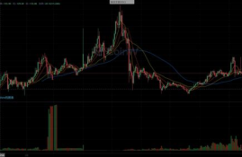 ltc币未来有没价值吗最新消息最新