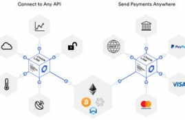 chainlink币能涨到多少,紫金矿业能涨到几块