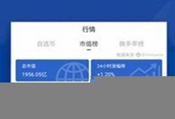 znn官网资料(znn交易所下载)