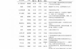 chz币价格今日行情最新,一分，二分，五分硬币的不同年份的最新报价是多少？