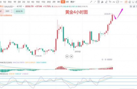 ssv币价实时行情分析,现在泰达币（USDT）多少钱一个了？哪里看最新行情价格？