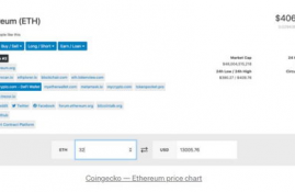 eth以太坊平台币,以太坊台币(ETH)是什么?