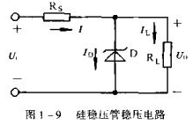 电源ldo,负电源ldo