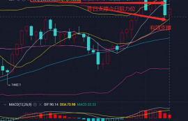 nexo币今日行情线,关注今天的exocoin行情