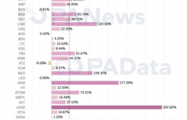 ai币现在什么价格最好,AI币现在什么价格最好?