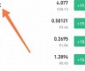 btc钱包密码忘了(btc忘记密码)