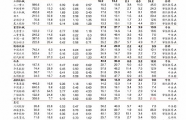 flux币今日价格,1人民币等于多少菲币