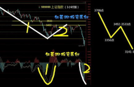 ordi币行情分析,澳元兑换人民币汇率走势