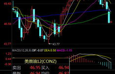 trb币行情金色财经走势