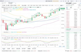 leo币今日价格行情分析, leocoin最近的价格走势