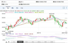 snx币行情最新走势,SX币行情最新动向分析