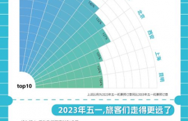 ont本体币现在最火的一句是什么,ont是什么意思？