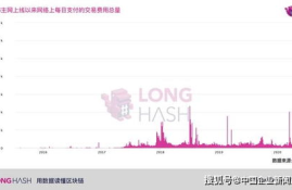 中国人如何购买以太坊,现在怎么购买以太坊（ETH）？