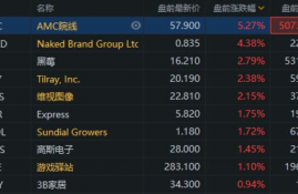 bome币最新动态最新消息最新,贝塔币有最新消息吗