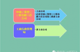 pyth币质押流程,中国有没有凭身份证可以贷款?