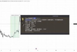 btc用什么钱包存(btc怎么存)