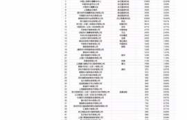 icp币最新价格行情分析表最新,icp是什么币?