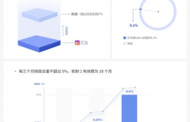 meme币销毁机制,捷安特 MEME怎么样