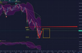 iotx币投资机构