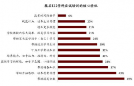 sui币经济模型解锁,宋朝灭亡的主要原因有哪些