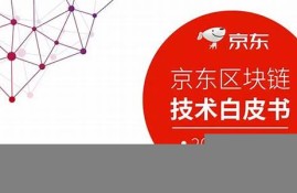 京东发布区块链技术与应用全景图(揭秘京东区块链开源项目)