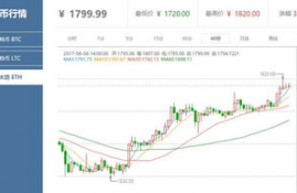 以太坊实时价格行情货币网,2019以太币今天价格是多少